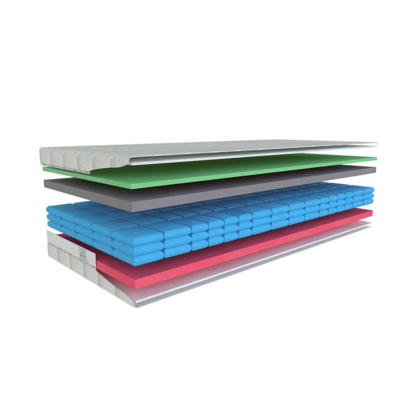 Tvrdá/středně tvrdá pěnová oboustranná matrace 160x200 cm Airspring Polargel – Materasso-image-2