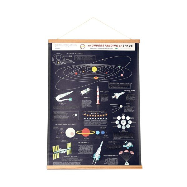 Dětský obrázek 50x70 cm Space – Rex London