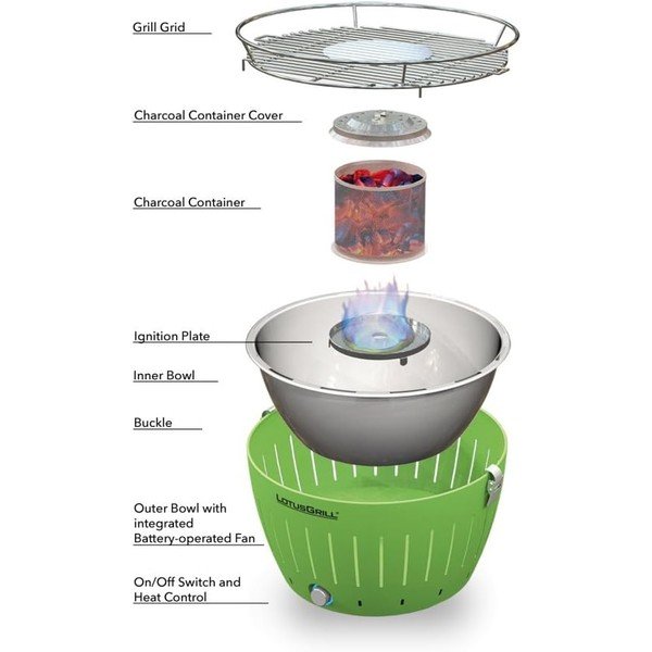 Podpalovací talířek Classic – LotusGrill-image-1