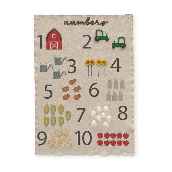 Dětská nástěnná dekorace Farm Numbers – Lorena Canals