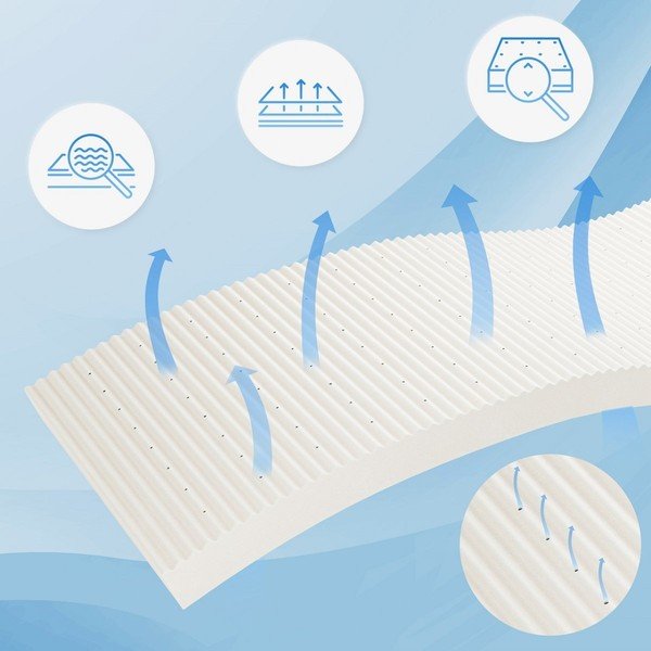 Pěnová dětská matrace 70x160 cm BABY – Adeko-image-1