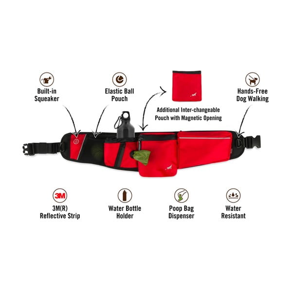 Opasek Explorer Pack Lava – P.L.A.Y.-image-4