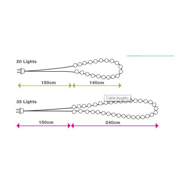 Světelný řetěz Mexican, 20 ks světýlek-image-3