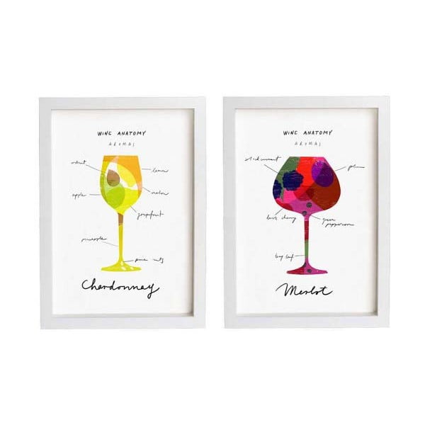 Dva plakáty Wine Anathomy