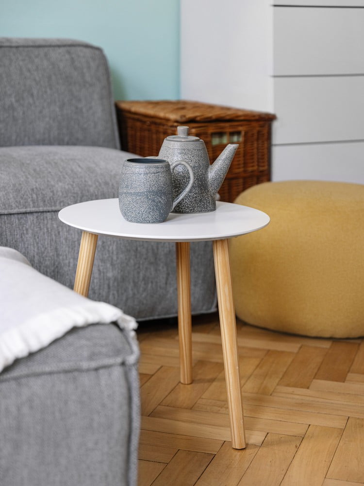 Inspirace: Obývací pokoj, Interiérové proměny