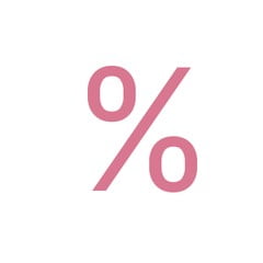Produkty do 500 Kč
