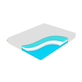 Saltea din spumă cu memorie, fermitate medie-rigidă wave transform, 180 x 200 cm înălțime 22 cm