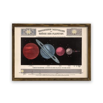 Tablou cu ramă din lemn planets, 70 x 50 cm