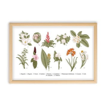Tablou surdic botanical flowers, 50 x 70 cm