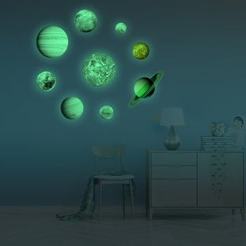 Set autocolante ambiance solar system