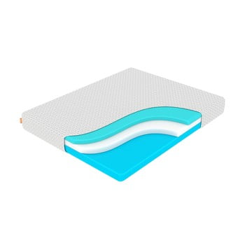 Saltea din spumă cu memorie, fermitate medie-rigidă ocean support, 160 x 200 cm, înălțime 24 cm