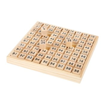 Tabla înmulțirii legler tipli