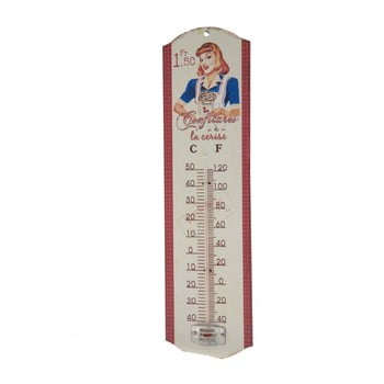 Termometru antic line confiture